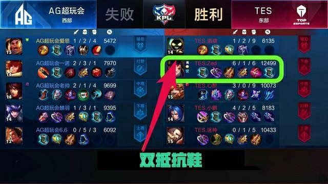 形成 形成